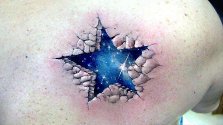Meaning of Star Tattoo | BlendUp