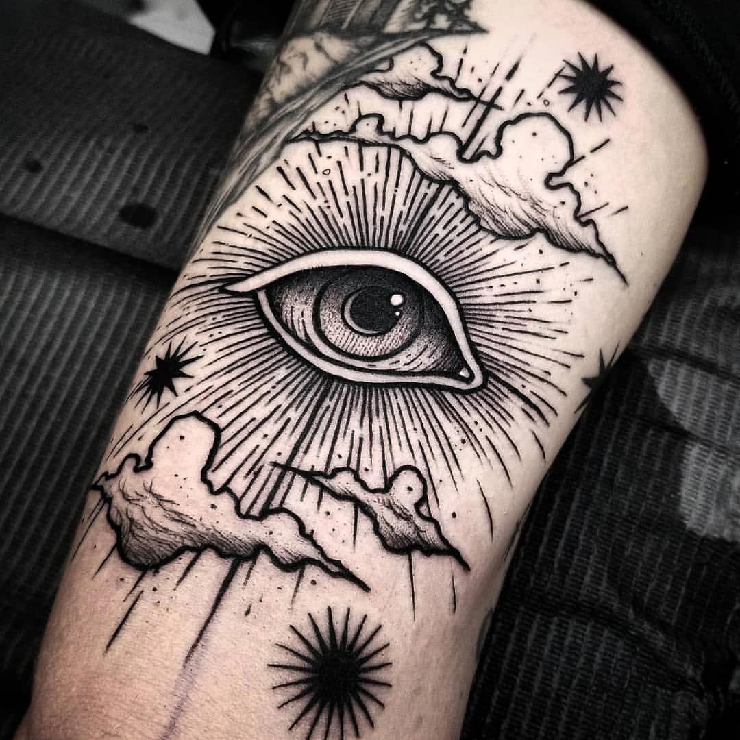 Meaning of Eye Tattoos