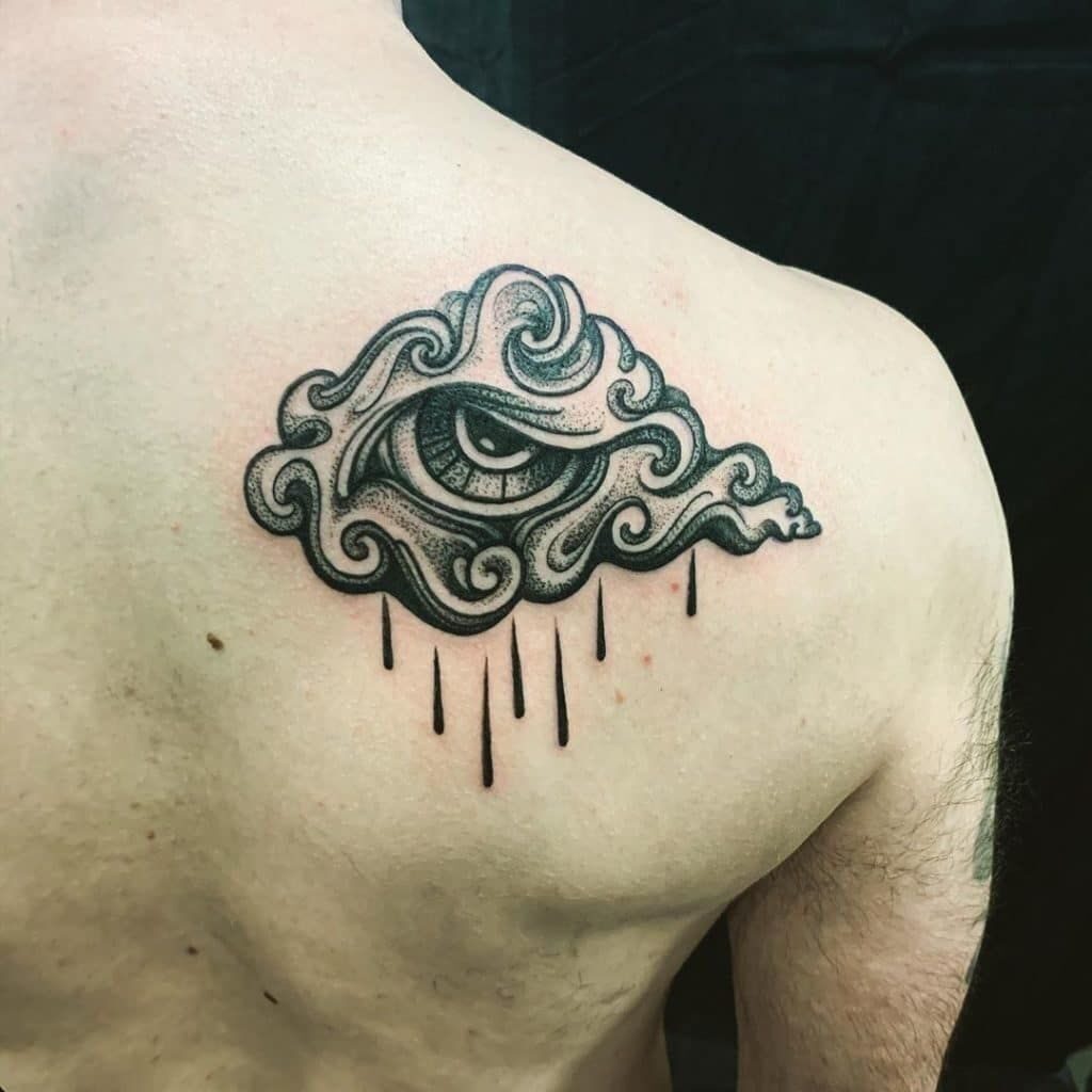 Meaning of Cloud Tattoos