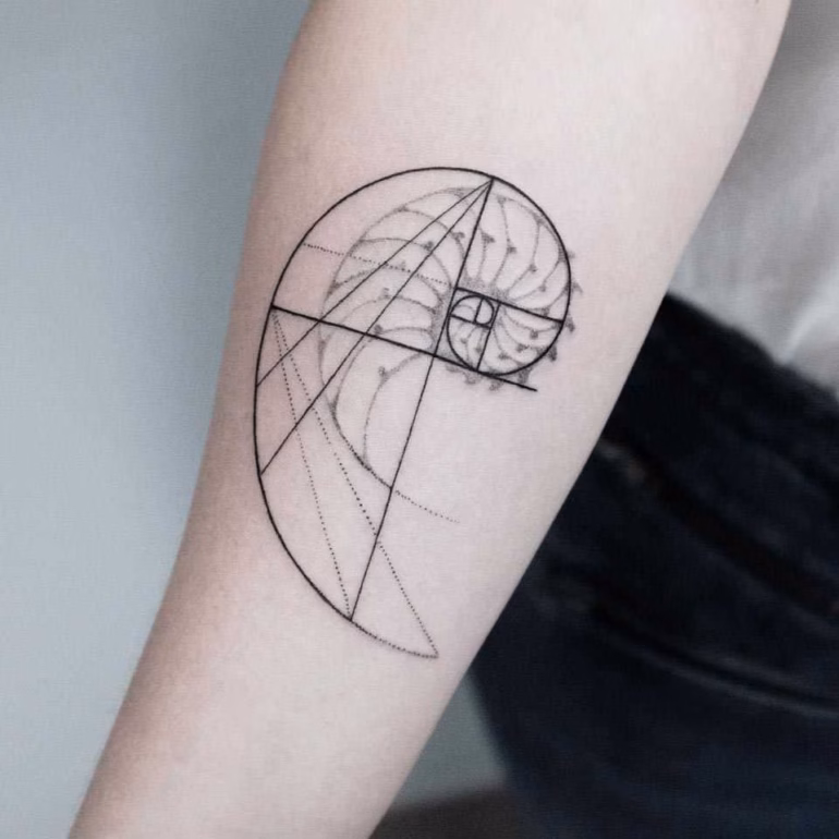 Significado de tatuagens de Fibonacci
